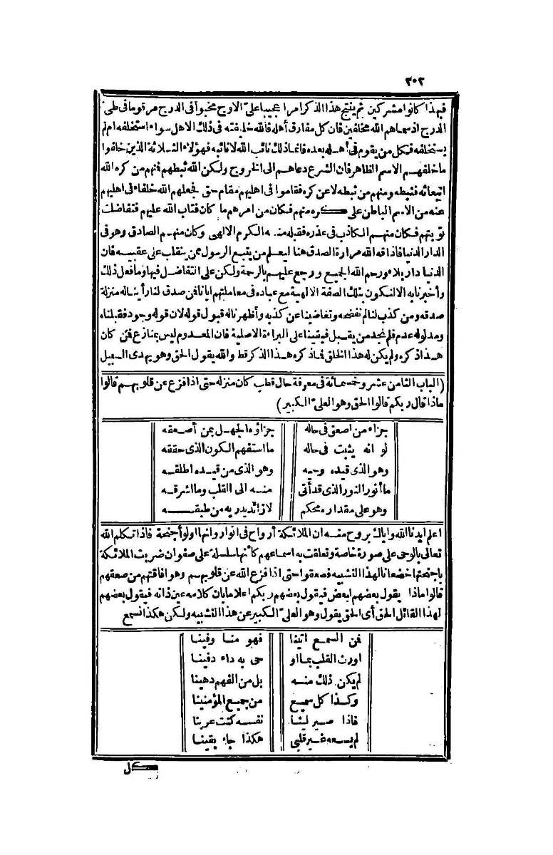 futmak.com - Page 202 - from part Four of the second Boulaq edition